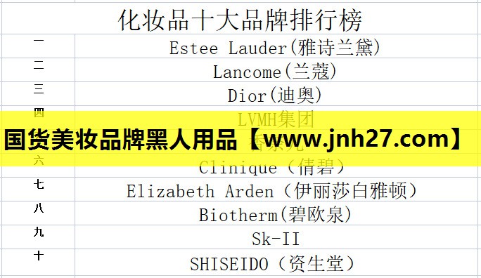 国货美妆品牌黑人用品